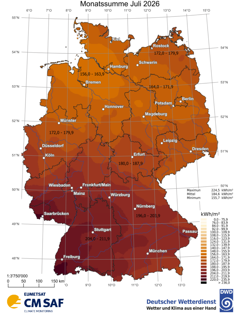Energiesachse-Solaranlage Leipzig-Globalstrahlung-Juli